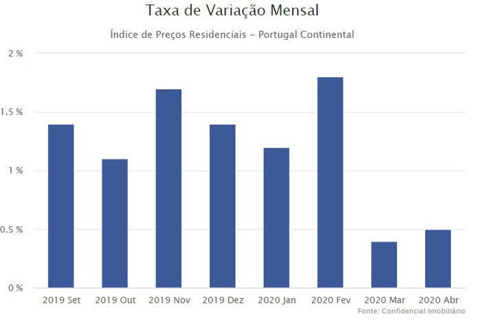 grafico-ci.jpg